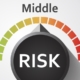 RiskLevel